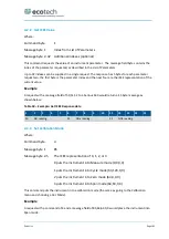 Preview for 143 page of ACOEM Met One Instruments GAS-1060 User Manual