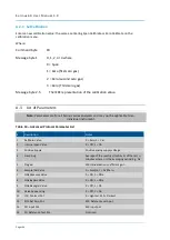 Preview for 144 page of ACOEM Met One Instruments GAS-1060 User Manual