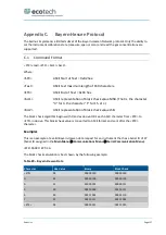 Preview for 157 page of ACOEM Met One Instruments GAS-1060 User Manual