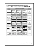 Предварительный просмотр 70 страницы Acom LS-100 Owner'S Manual