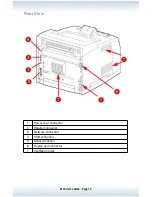 Preview for 10 page of Acom M47 User Manual