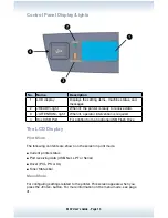 Preview for 13 page of Acom M47 User Manual