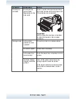 Preview for 97 page of Acom M47 User Manual