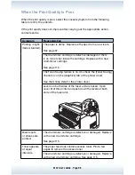 Preview for 98 page of Acom M47 User Manual