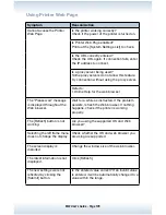 Preview for 109 page of Acom M47 User Manual