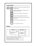 Preview for 5 page of Acom PC-100 Owner'S Manual