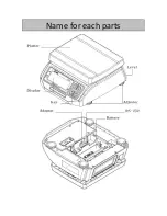 Preview for 4 page of Acom PW-200 Operating Manual