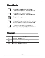 Предварительный просмотр 8 страницы Acom SI-100W Operating Manual