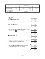 Предварительный просмотр 11 страницы Acom SI-100W Operating Manual