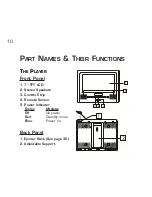 Preview for 12 page of Acomdata AWEGO PDVD7 User Manual