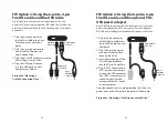 Preview for 14 page of Acomdata Ondago User Manual