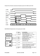 Предварительный просмотр 17 страницы ACOMEL Kollmorgen ACO5000 Operating Manual