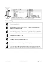 Предварительный просмотр 19 страницы ACOMEL Kollmorgen ACO5000 Operating Manual