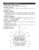 Preview for 4 page of Acoms AP-202/40 Instruction Manual