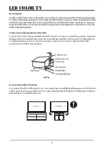 Preview for 6 page of ACONATIC 32HD513AN Manual