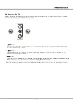 Preview for 7 page of ACONATIC 43HS521AN Operation Manual