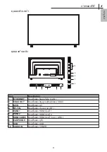 Предварительный просмотр 10 страницы ACONATIC 55US532AN Manual