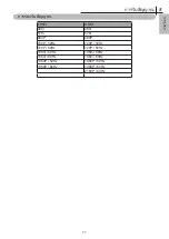 Предварительный просмотр 12 страницы ACONATIC 55US532AN Manual