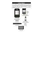 Preview for 4 page of ACONLABS ON CALL EXPRESS User Manual