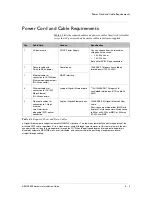 Preview for 37 page of Acopia ARX 1000 Hardware Installation Manual