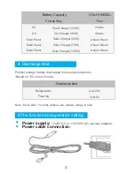 Предварительный просмотр 5 страницы ACOPOWER HY-P30 User Manual