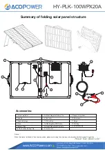 ACOPOWER HY-PLK-100WPX20A Manual preview