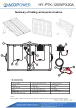 Preview for 1 page of ACOPOWER HY-PTK-120WPX20A User Manual