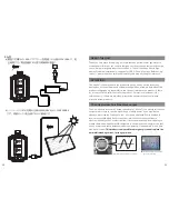 Preview for 3 page of ACOPOWER HY-S601 Universal Instruction Manual