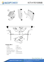 Preview for 1 page of ACOPOWER KIT-HYS100MB Quick Start Manual