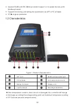 Предварительный просмотр 5 страницы ACOPOWER Midas Y Series User Manual