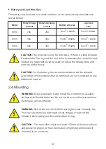 Предварительный просмотр 10 страницы ACOPOWER Midas Y Series User Manual