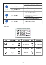 Предварительный просмотр 16 страницы ACOPOWER Midas Y Series User Manual