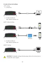 Предварительный просмотр 25 страницы ACOPOWER Midas Y Series User Manual