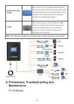 Предварительный просмотр 27 страницы ACOPOWER Midas Y Series User Manual