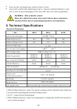 Предварительный просмотр 32 страницы ACOPOWER Midas Y Series User Manual