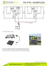 Предварительный просмотр 6 страницы ACOPOWER POWERECO PE-PTK-100WPX20A Manual