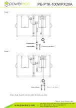 Предварительный просмотр 7 страницы ACOPOWER POWERECO PE-PTK-100WPX20A Manual
