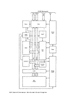 Preview for 43 page of Acorn computer Z80 Second Processor Service Manual