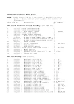 Preview for 55 page of Acorn computer Z80 Second Processor Service Manual