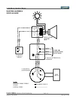 Preview for 5 page of Acorn Safety S0000-AL3 Installation, Operation And Maintenance Instructions