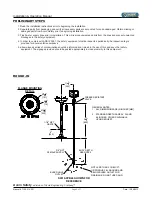 Preview for 2 page of Acorn Safety S0310-FPB Installation, Operation And Maintenance Instructions