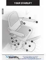 Preview for 2 page of Acorn 120 MKII Superglide Instructions Manual