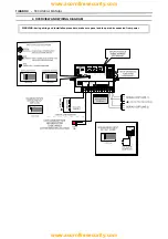 Preview for 4 page of Acorn 1IASBOX Technical Manual