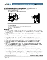 Предварительный просмотр 3 страницы Acorn A172.8UBL Series Installation, Operation And Maintanance Manual