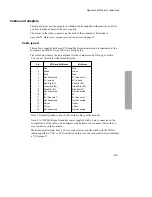 Preview for 81 page of Acorn A3010 Welcome Manual