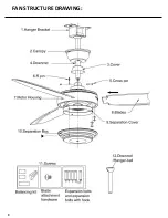 Предварительный просмотр 4 страницы Acorn AC-101 Instruction Manual