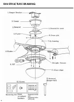 Предварительный просмотр 4 страницы Acorn AC-238 Instruction Manual