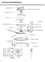 Предварительный просмотр 4 страницы Acorn AC-268 Instruction Manual