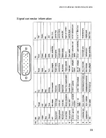 Preview for 9 page of Acorn AKF50 Series User Manual