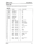 Preview for 51 page of Acorn Archimedes 400/1 Series Service Manual